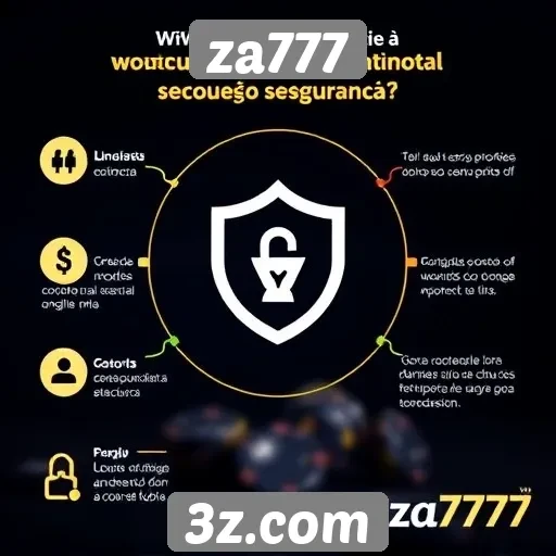 Recursos de segurança para jogadores no za777
